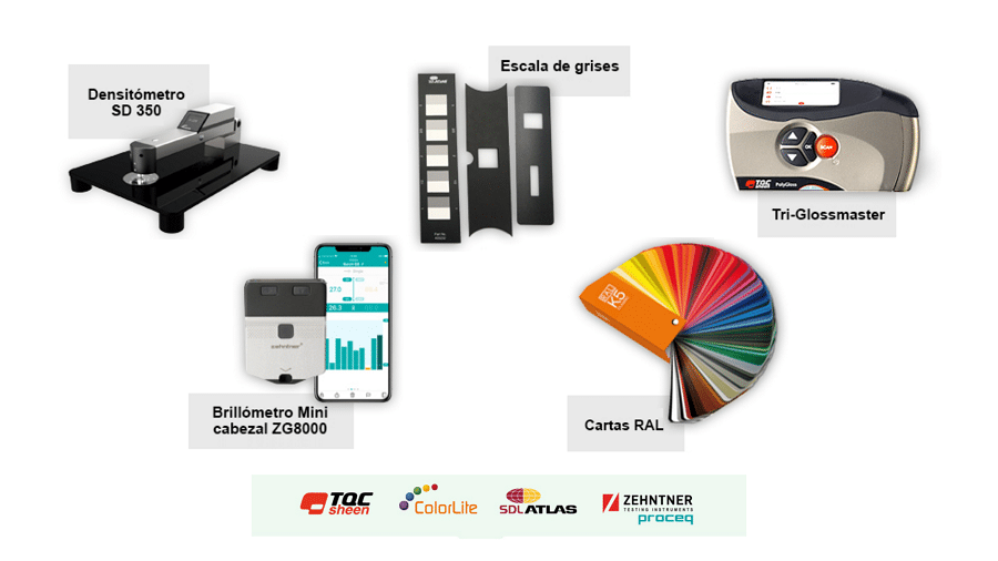 Equipos y consumibles para control de apariencia y color