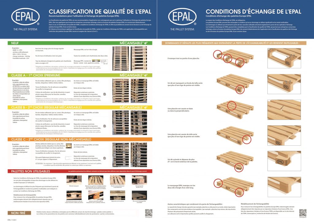 New EPAL quality classification enhances the use and exchange of epal euro palletses palettes europe epal
