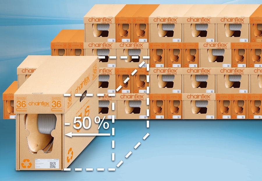 Cables siempre organizados en un espacio más pequeño con la nueva chainflex CASE S de igus